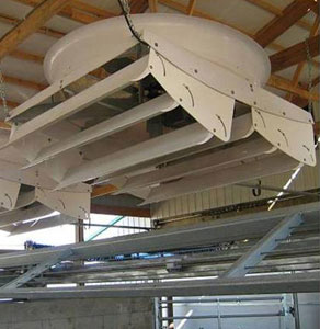 東石賽可龍風(fēng)機(jī)：風(fēng)力大，風(fēng)向靈活，性能卓著